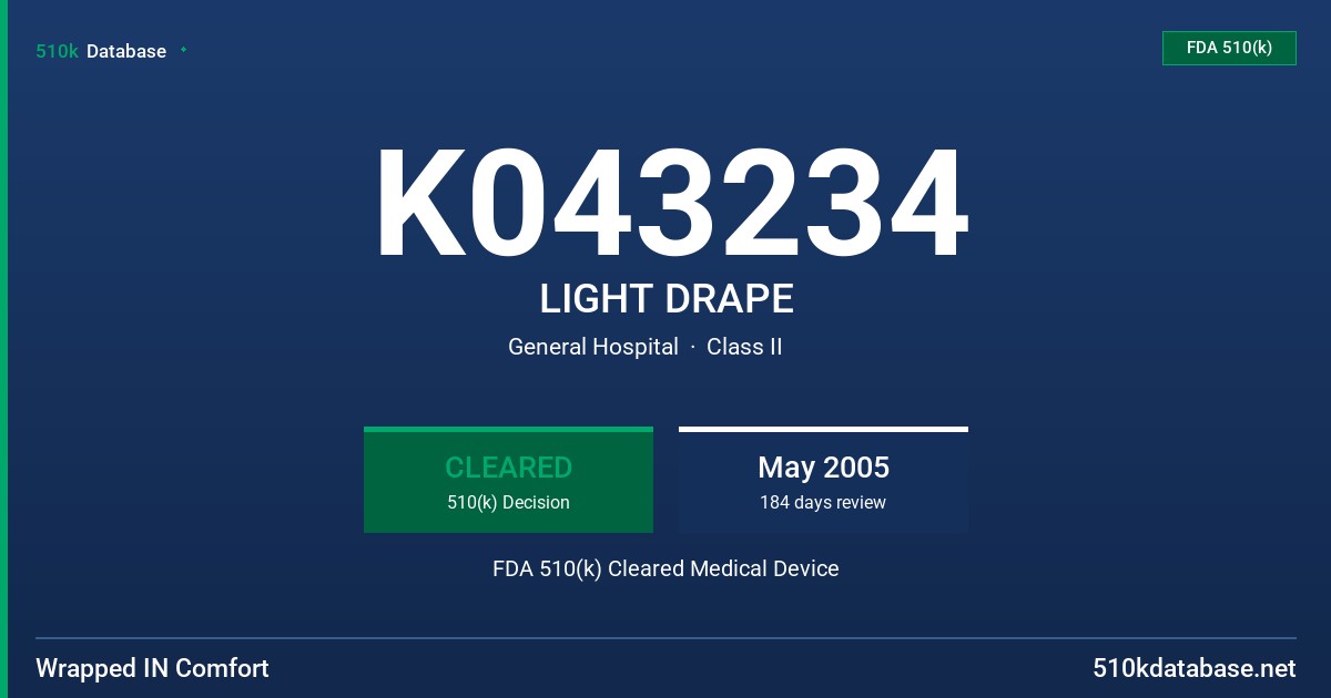 K043234 LIGHT DRAPE FDA 510(k) Cleared Medical Device