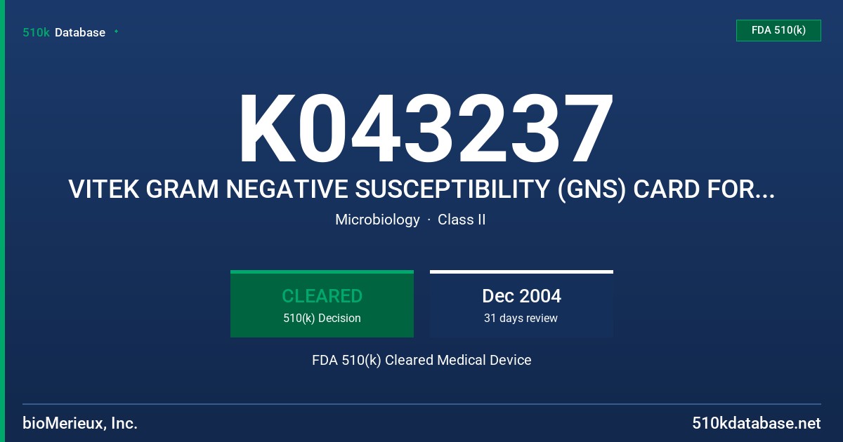 K043237 VITEK GRAM NEGATIVE SUSCEPTIBILITY (GNS) CARD FOR MOXIFLOXACIN FDA 510(k) Cleared Medical Device