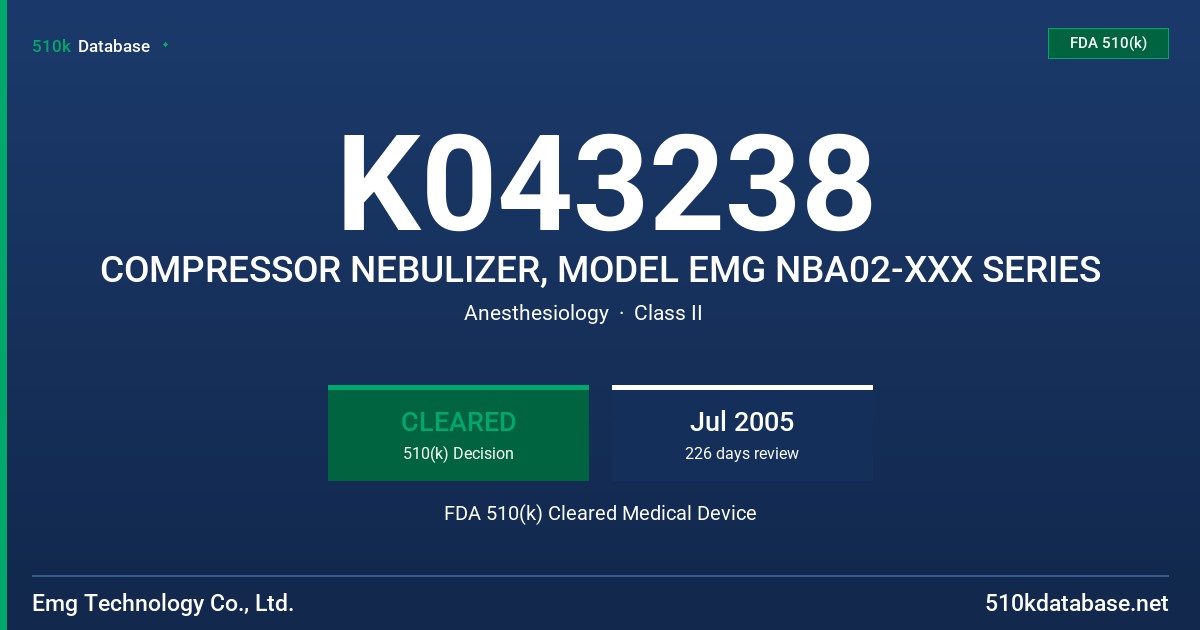 K043238 COMPRESSOR NEBULIZER, MODEL EMG NBA02-XXX SERIES FDA 510(k) Cleared Medical Device
