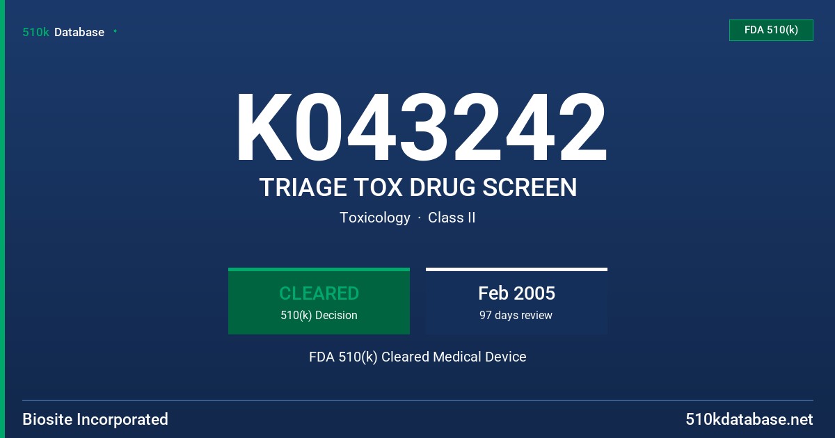 K043242 TRIAGE TOX DRUG SCREEN FDA 510(k) Cleared Medical Device