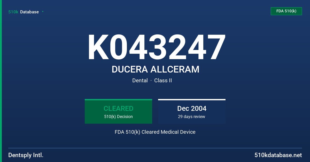 K043247 DUCERA ALLCERAM FDA 510(k) Cleared Medical Device