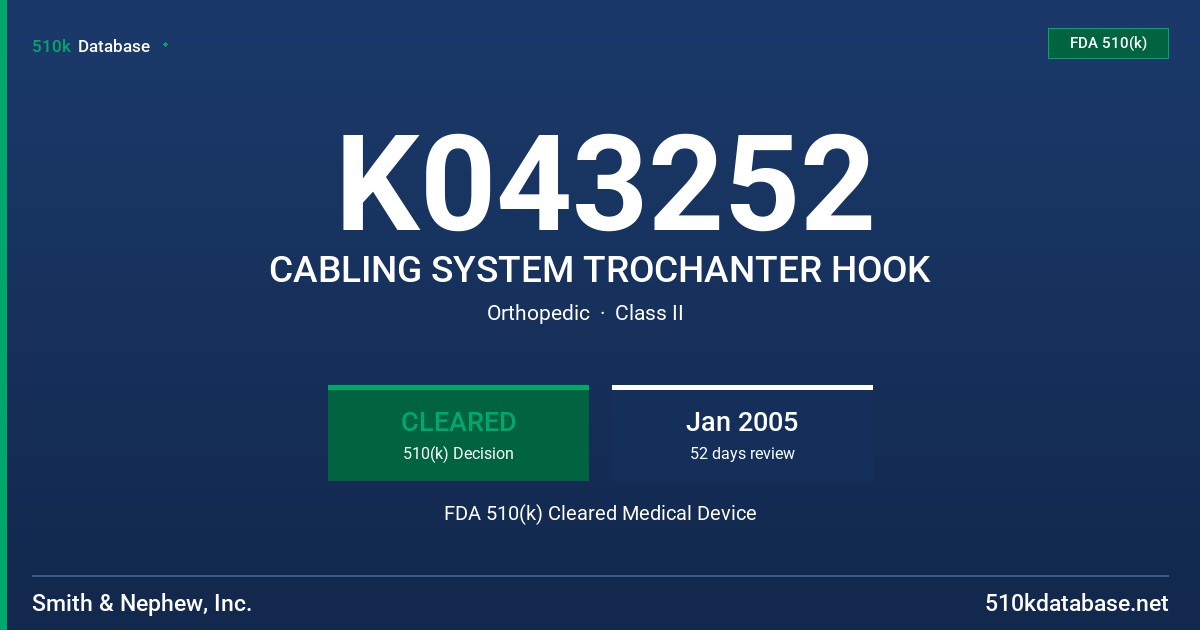 K043252 CABLING SYSTEM TROCHANTER HOOK FDA 510(k) Cleared Medical Device