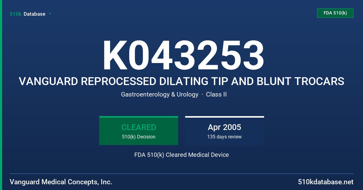 K043253 VANGUARD REPROCESSED DILATING TIP AND BLUNT TROCARS FDA 510(k) Cleared Medical Device