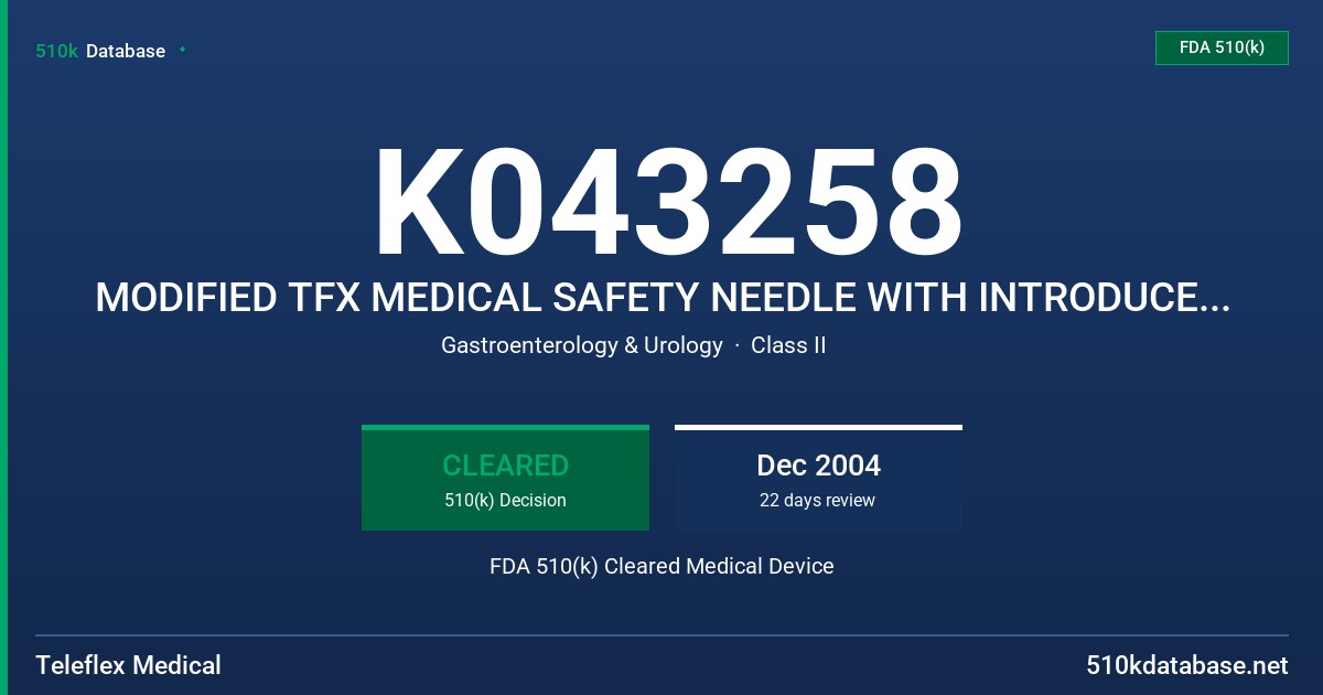 K043258 MODIFIED TFX MEDICAL SAFETY NEEDLE WITH INTRODUCER, PART NO. T4634-02 FDA 510(k) Cleared Medical Device