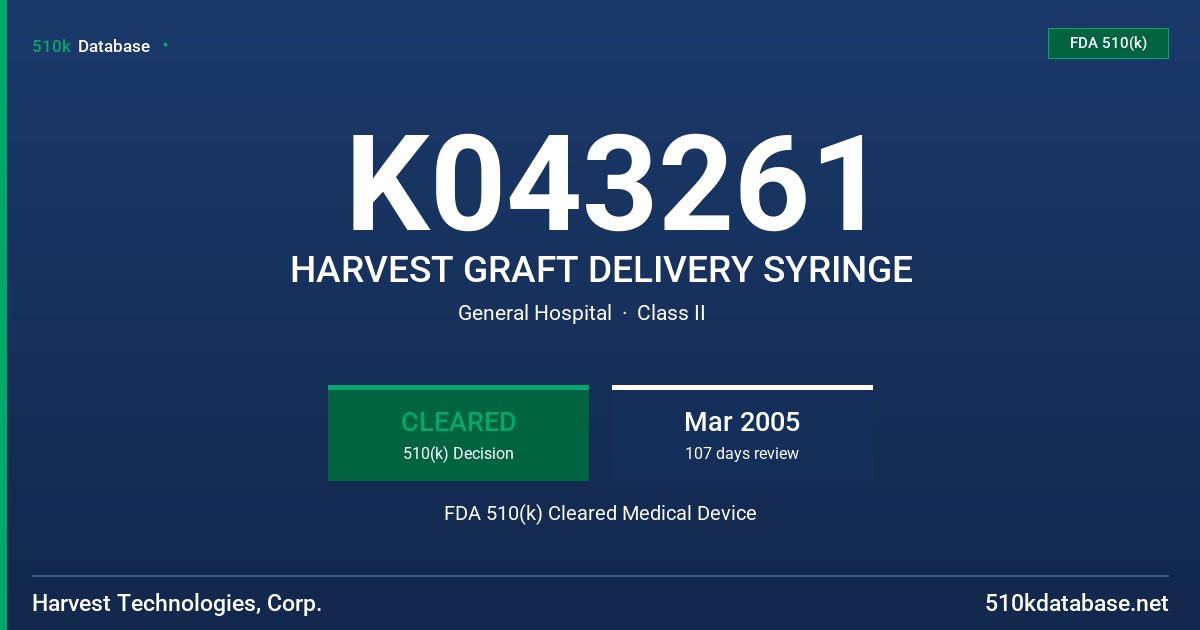 K043261 HARVEST GRAFT DELIVERY SYRINGE FDA 510(k) Cleared Medical Device