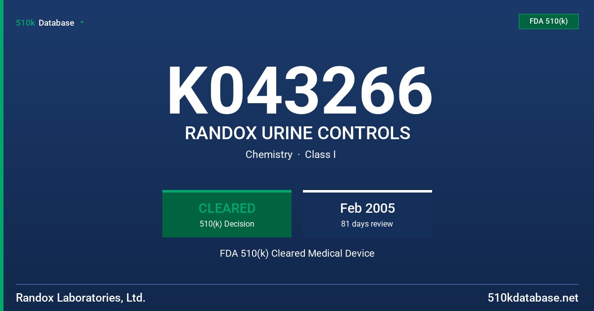 K043266 RANDOX URINE CONTROLS FDA 510(k) Cleared Medical Device