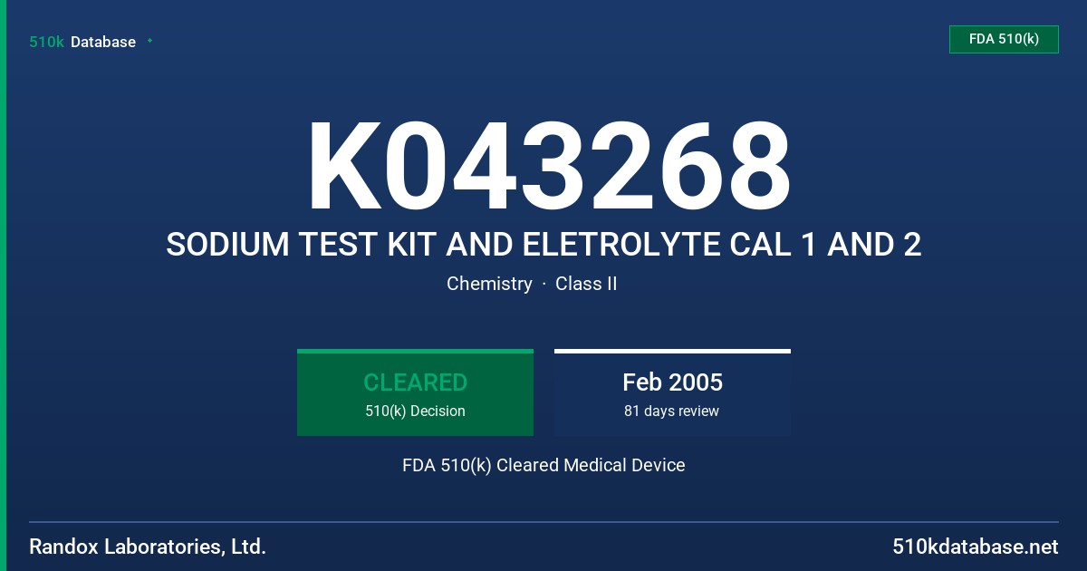 K043268 SODIUM TEST KIT AND ELETROLYTE CAL 1 AND 2 FDA 510(k) Cleared Medical Device