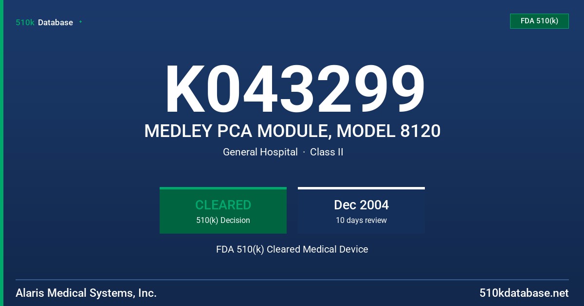 K043299 MEDLEY PCA MODULE, MODEL 8120 FDA 510(k) Cleared Medical Device