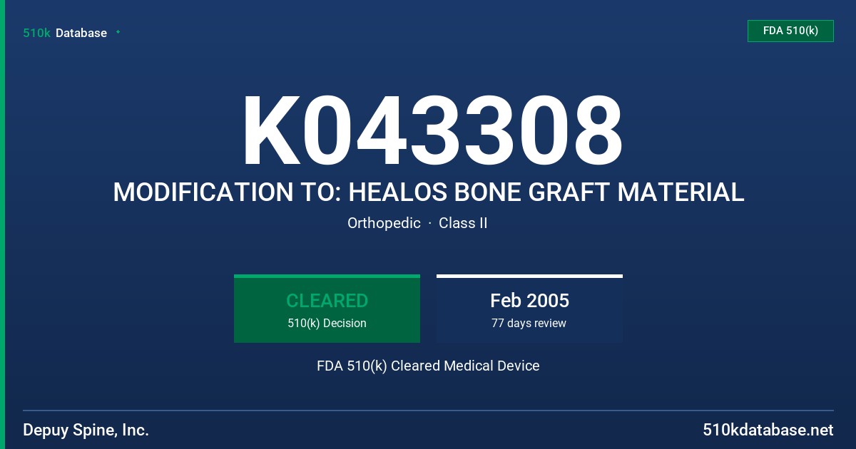 K043308 MODIFICATION TO: HEALOS BONE GRAFT MATERIAL FDA 510(k) Cleared Medical Device