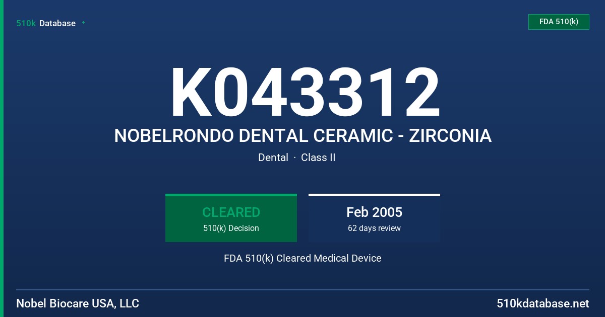 K043312 NOBELRONDO DENTAL CERAMIC - ZIRCONIA FDA 510(k) Cleared Medical Device
