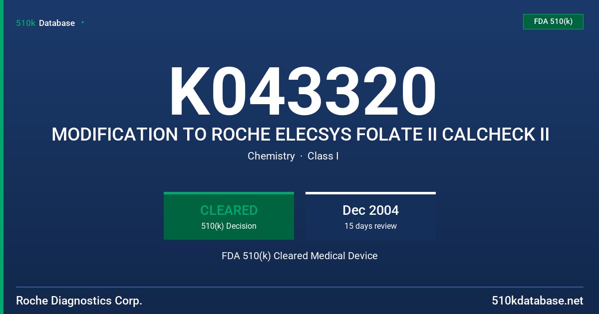 K043320 MODIFICATION TO ROCHE ELECSYS FOLATE II CALCHECK II FDA 510(k) Cleared Medical Device