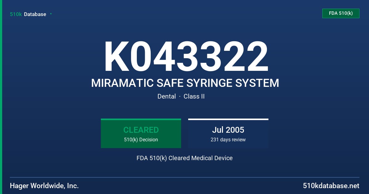 K043322 MIRAMATIC SAFE SYRINGE SYSTEM FDA 510(k) Cleared Medical Device