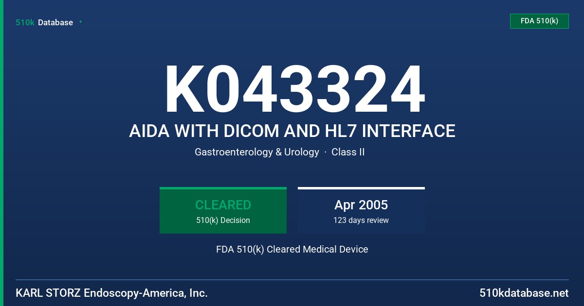 K043324 AIDA WITH DICOM AND HL7 INTERFACE FDA 510(k) Cleared Medical Device