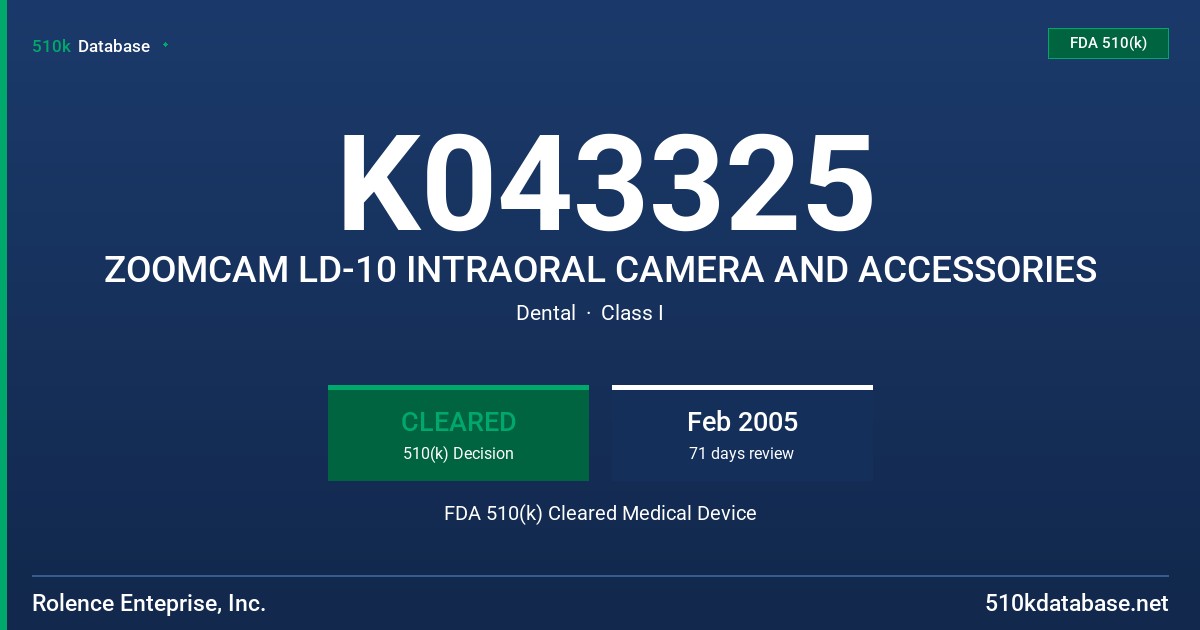 K043325 ZOOMCAM LD-10 INTRAORAL CAMERA AND ACCESSORIES FDA 510(k) Cleared Medical Device