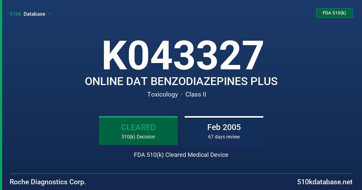 K043327 ONLINE DAT BENZODIAZEPINES PLUS FDA 510(k) Cleared Medical Device