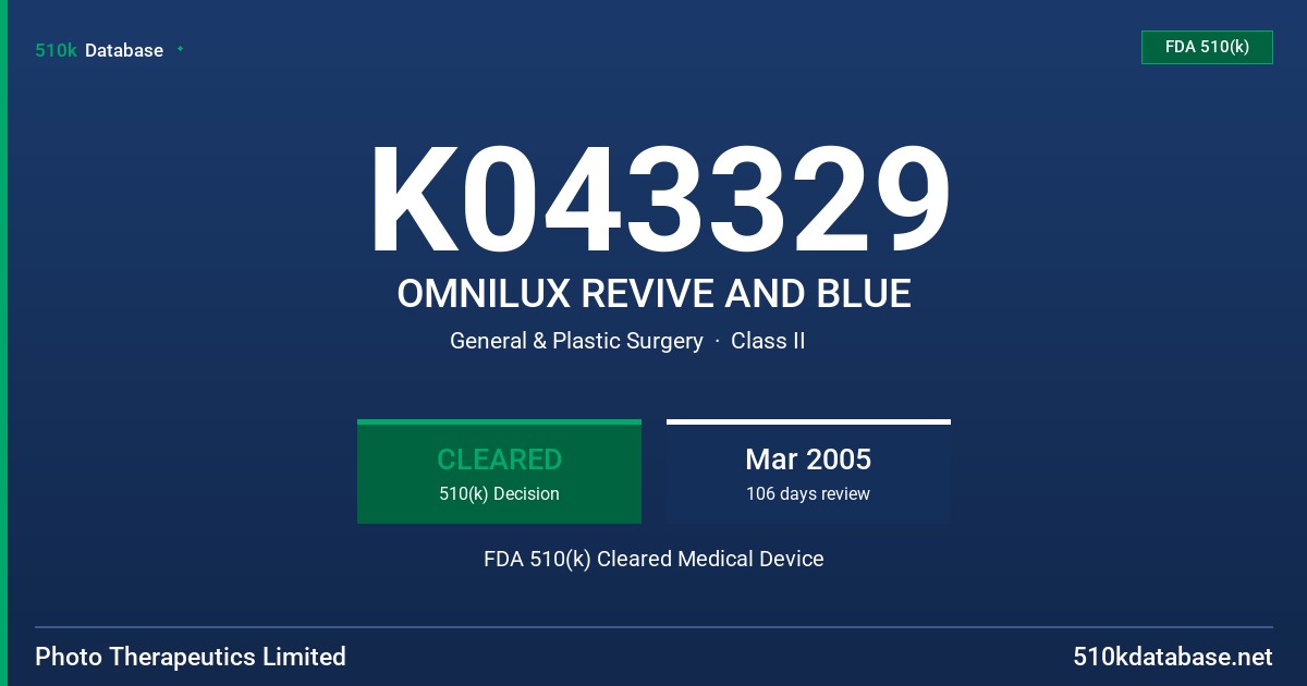 K043329 OMNILUX REVIVE AND BLUE FDA 510(k) Cleared Medical Device