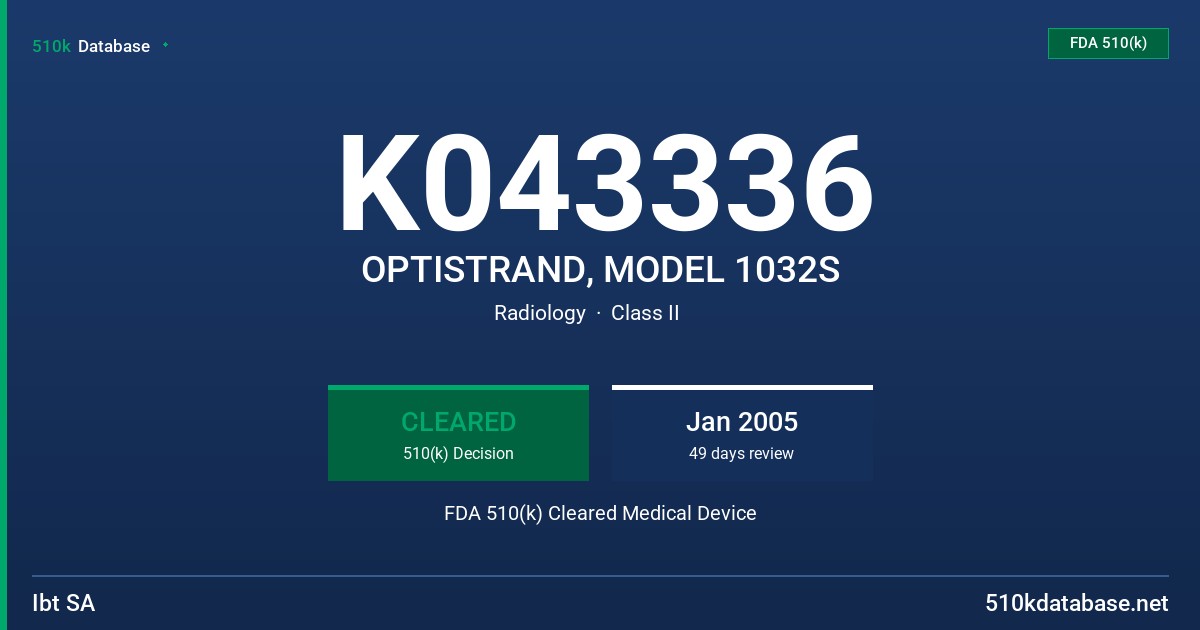 K043336 OPTISTRAND, MODEL 1032S FDA 510(k) Cleared Medical Device