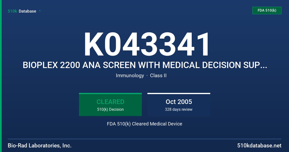 K043341 BIOPLEX 2200 ANA SCREEN WITH MEDICAL DECISION SUPPORT SOFTWARE FOR USE WITH BIOPLEX 2200 MULTI-ANALYTE DETECTION SYSTEM FDA 510(k) Cleared Medical Device