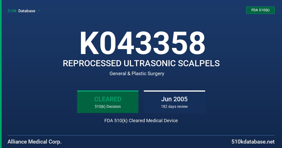 K043358 REPROCESSED ULTRASONIC SCALPELS FDA 510(k) Cleared Medical Device