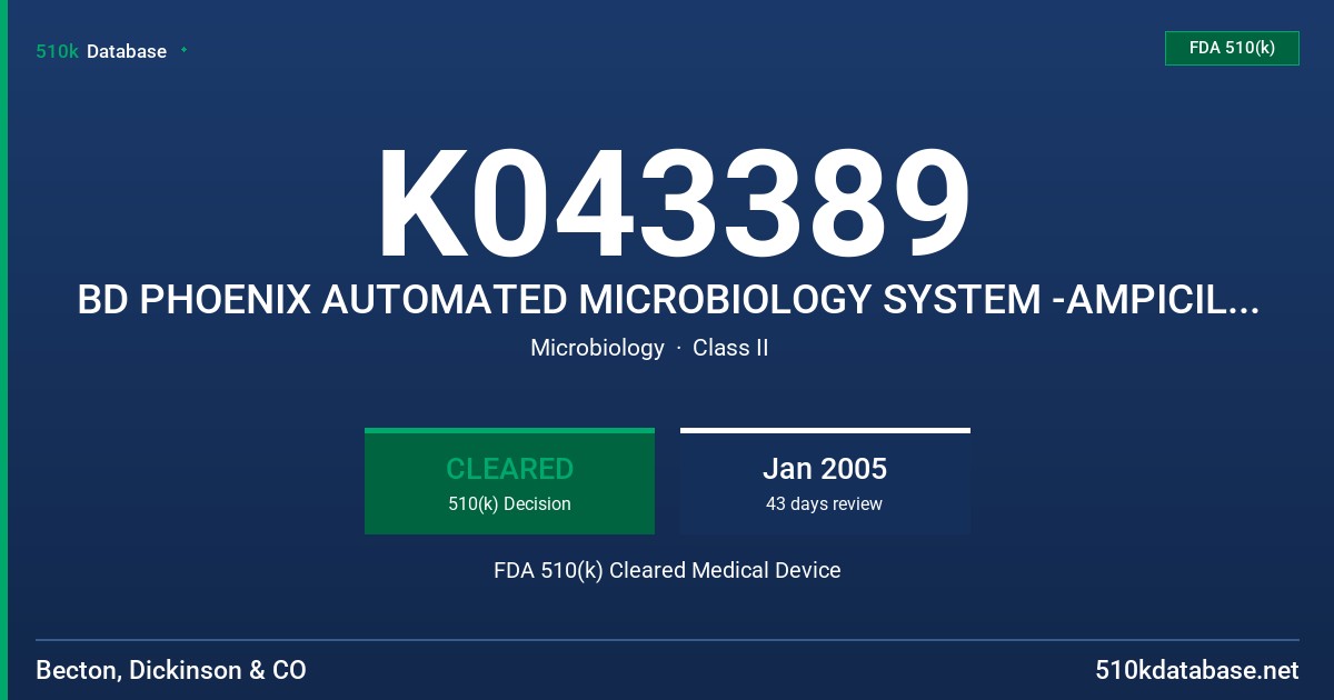 K043389 BD PHOENIX AUTOMATED MICROBIOLOGY SYSTEM -AMPICILLIN-SULBACTAM (GN) 0.5/0.25-32/16UG/ML FDA 510(k) Cleared Medical Device