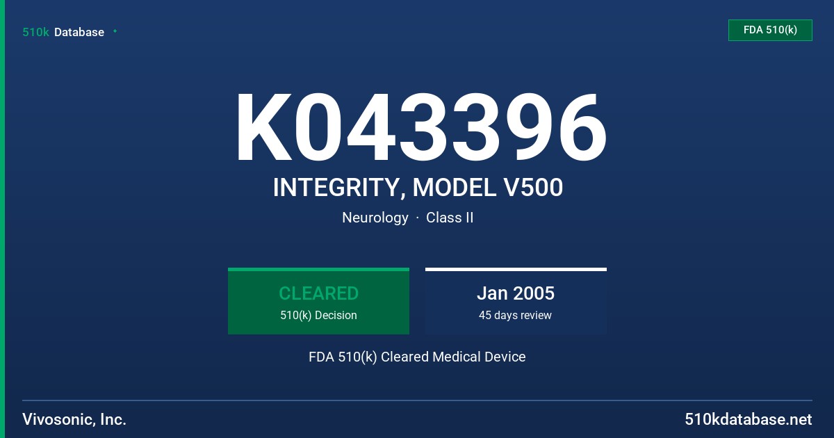 K043396 INTEGRITY, MODEL V500 FDA 510(k) Cleared Medical Device