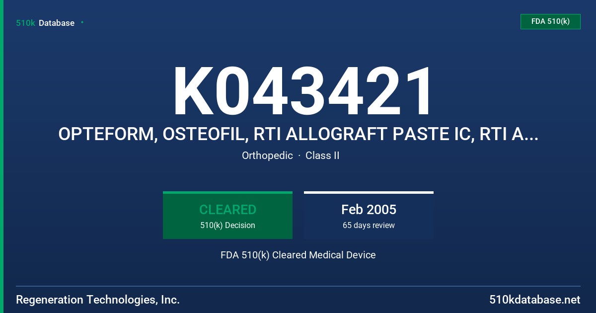K043421 OPTEFORM, OSTEOFIL, RTI ALLOGRAFT PASTE IC, RTI ALLOGRAFT STRIP IC FDA 510(k) Cleared Medical Device