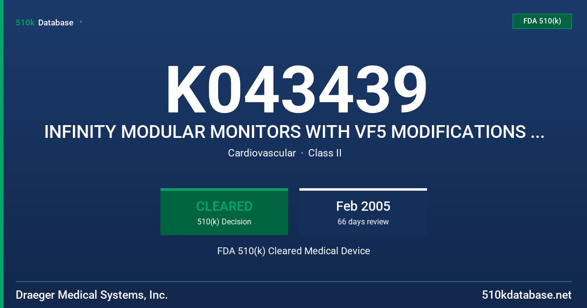 K043439 INFINITY MODULAR MONITORS WITH VF5 MODIFICATIONS (DELTA/KAPPA/DELTA XL/VISTA XL/GAMMA X XL AND SC 7000/8000/9000XL FDA 510(k) Cleared Medical Device