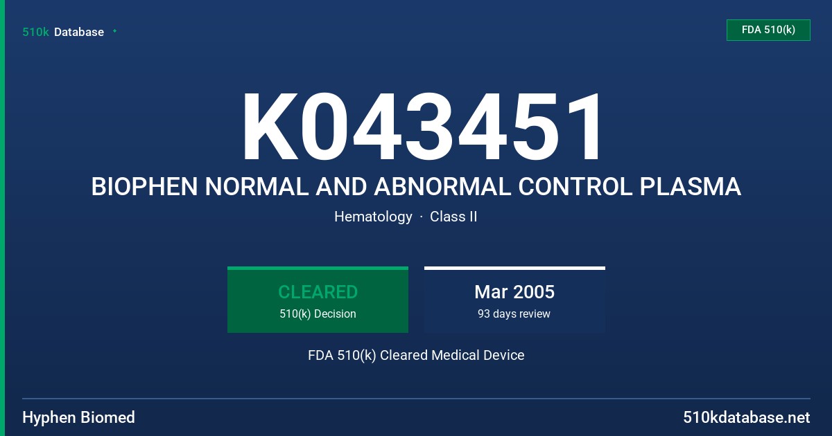 K043451 BIOPHEN NORMAL AND ABNORMAL CONTROL PLASMA FDA 510(k) Cleared Medical Device
