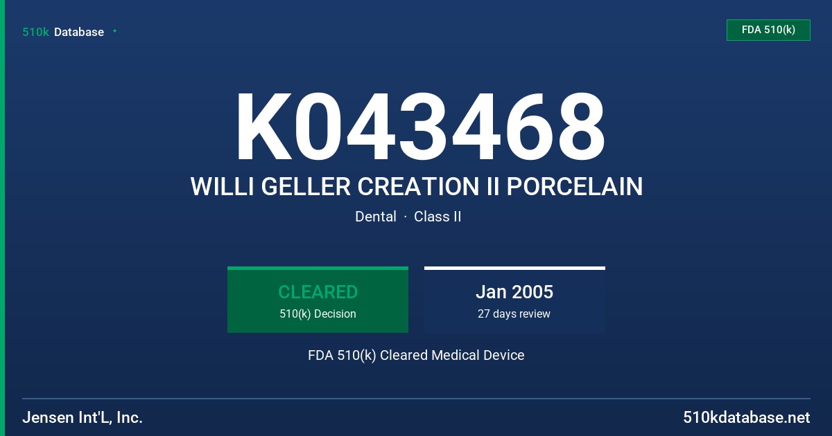 K043468 WILLI GELLER CREATION II PORCELAIN FDA 510(k) Cleared Medical Device
