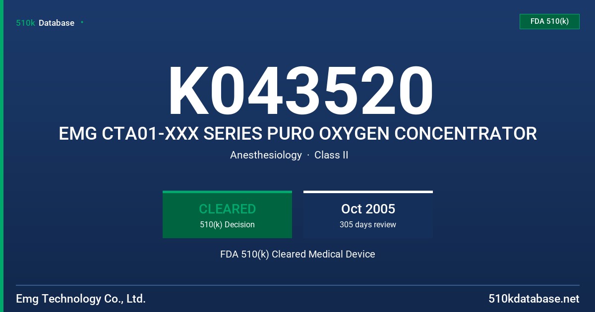 K043520 EMG CTA01-XXX SERIES PURO OXYGEN CONCENTRATOR FDA 510(k) Cleared Medical Device