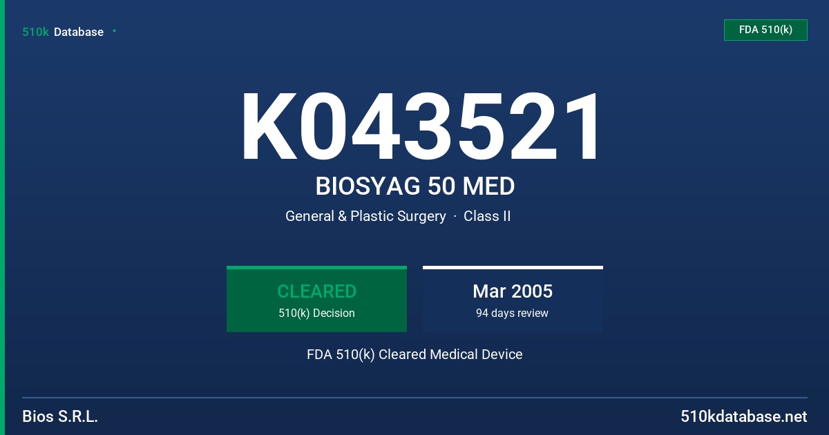 K043521 BIOSYAG 50 MED FDA 510(k) Cleared Medical Device