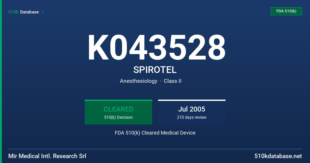 K043528 SPIROTEL FDA 510(k) Cleared Medical Device