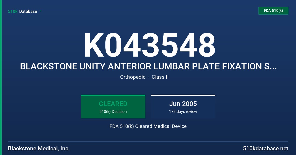 K043548 BLACKSTONE UNITY ANTERIOR LUMBAR PLATE FIXATION SYSTEM FDA 510(k) Cleared Medical Device