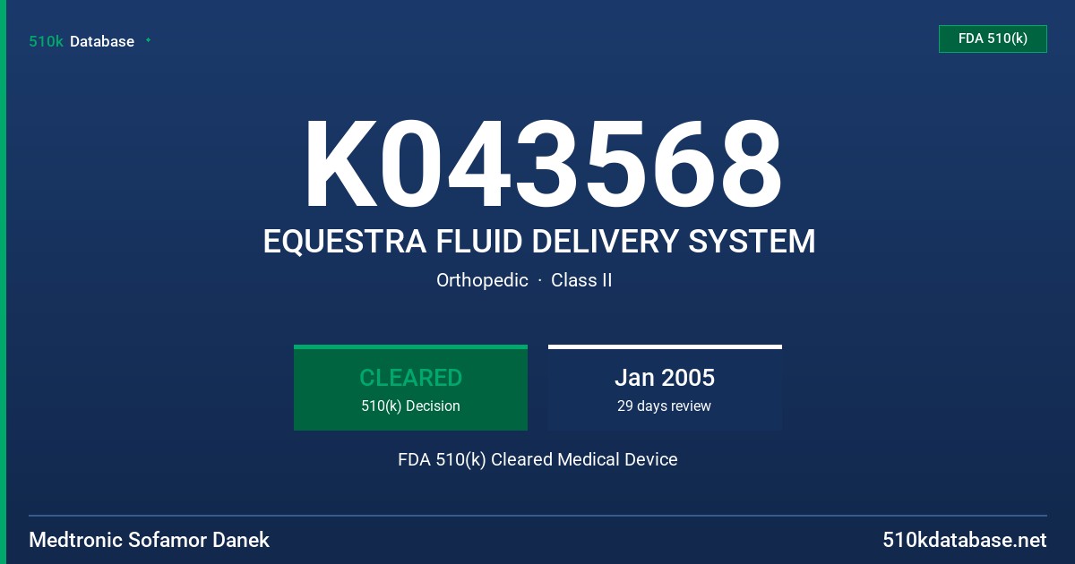 K043568 EQUESTRA FLUID DELIVERY SYSTEM FDA 510(k) Cleared Medical Device