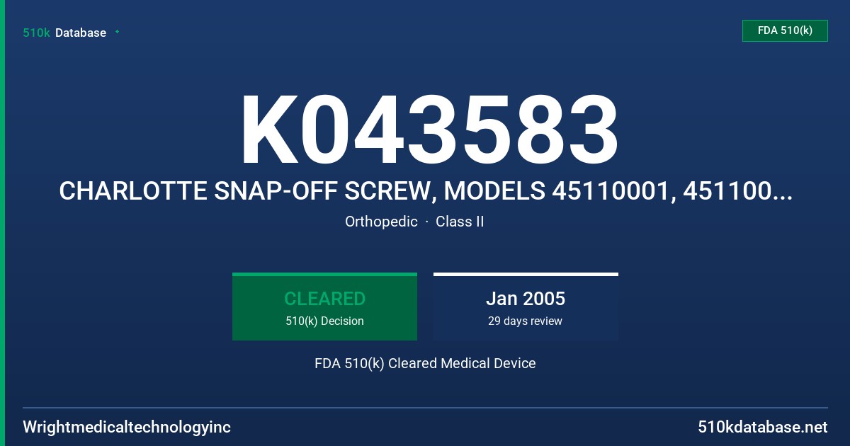 K043583 CHARLOTTE SNAP-OFF SCREW, MODELS 45110001, 45110002, 45110003 FDA 510(k) Cleared Medical Device