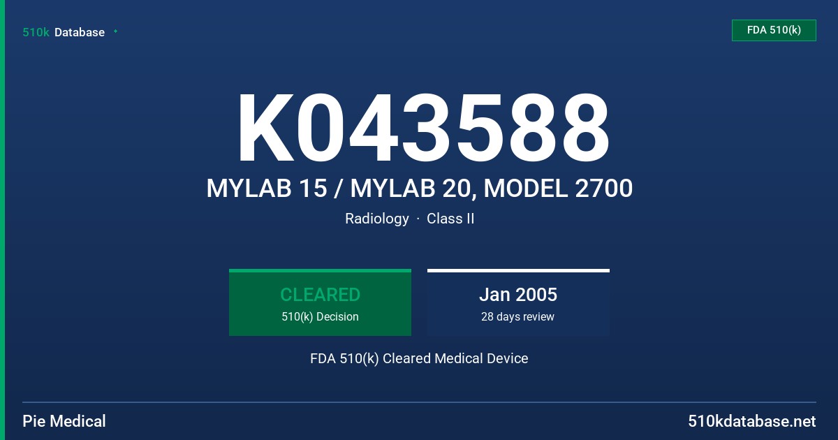 K043588 MYLAB 15 / MYLAB 20, MODEL 2700 FDA 510(k) Cleared Medical Device