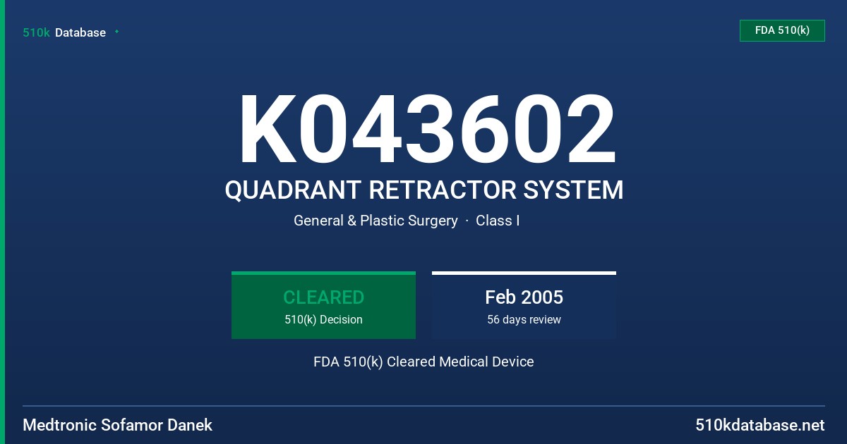 K043602 QUADRANT RETRACTOR SYSTEM FDA 510(k) Cleared Medical Device