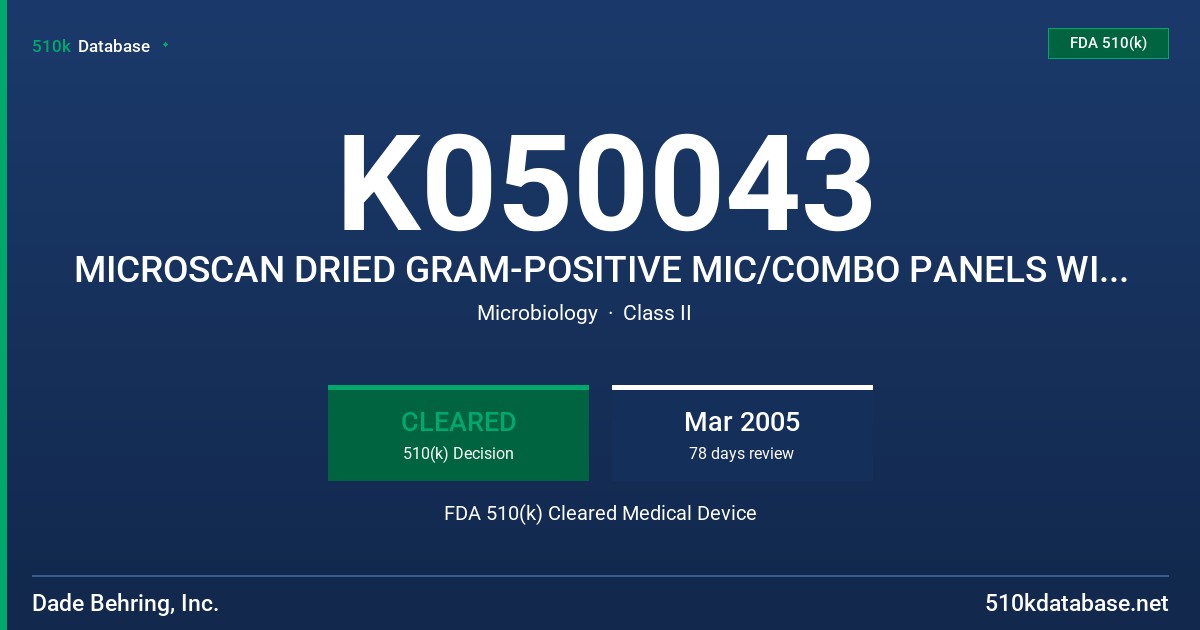 K050043 MICROSCAN DRIED GRAM-POSITIVE MIC/COMBO PANELS WITH ERYTHROMYCIN FDA 510(k) Cleared Medical Device