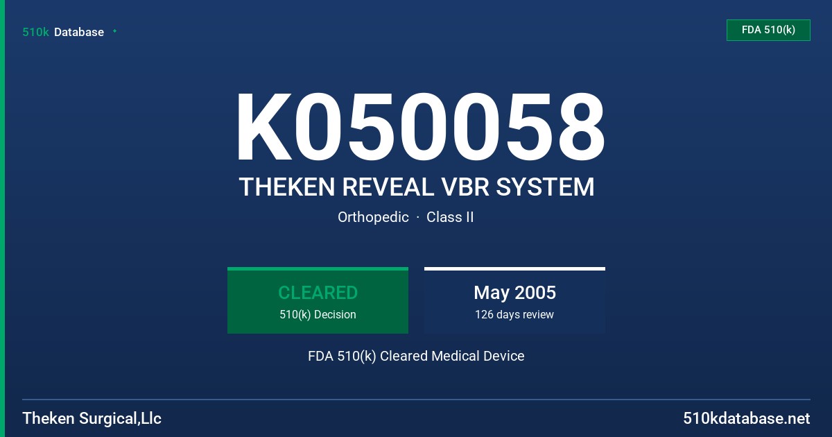 K050058 THEKEN REVEAL VBR SYSTEM FDA 510(k) Cleared Medical Device