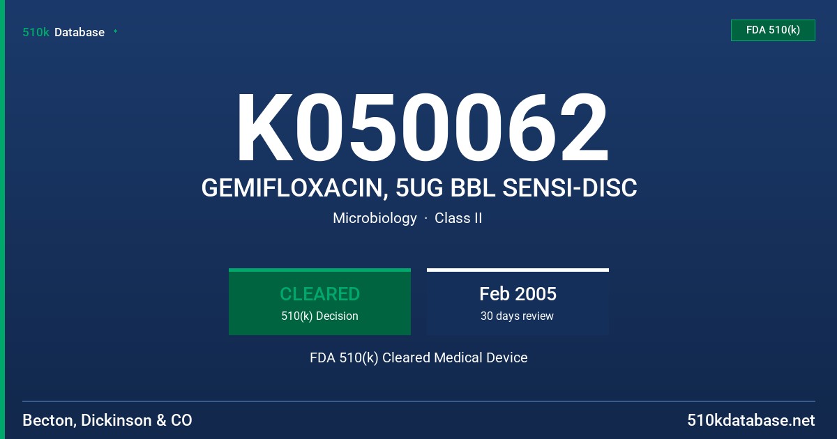 K050062 GEMIFLOXACIN, 5UG BBL SENSI-DISC FDA 510(k) Cleared Medical Device