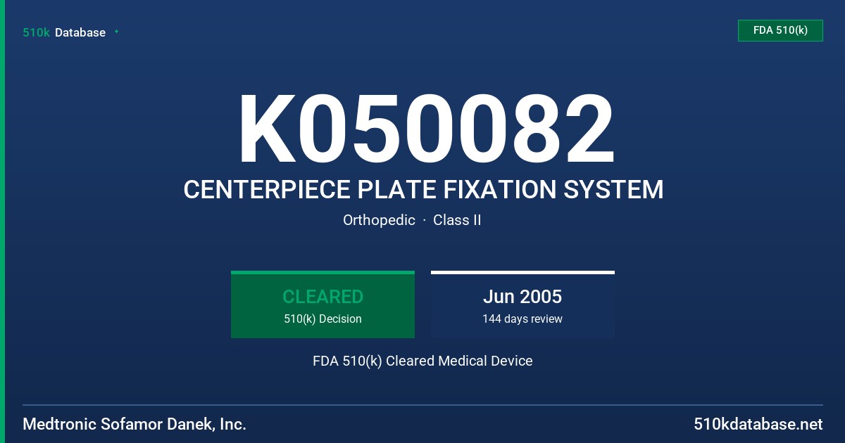 K050082 CENTERPIECE PLATE FIXATION SYSTEM FDA 510(k) Cleared Medical Device