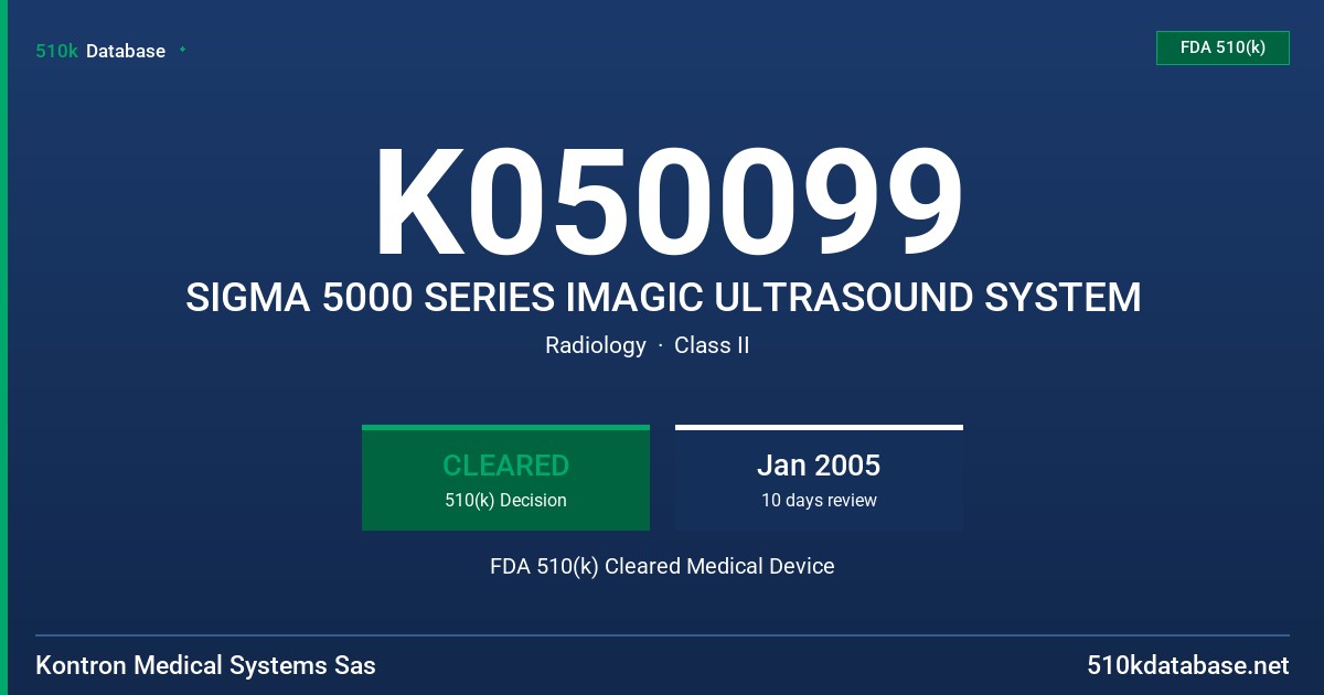 K050099 SIGMA 5000 SERIES IMAGIC ULTRASOUND SYSTEM FDA 510(k) Cleared Medical Device