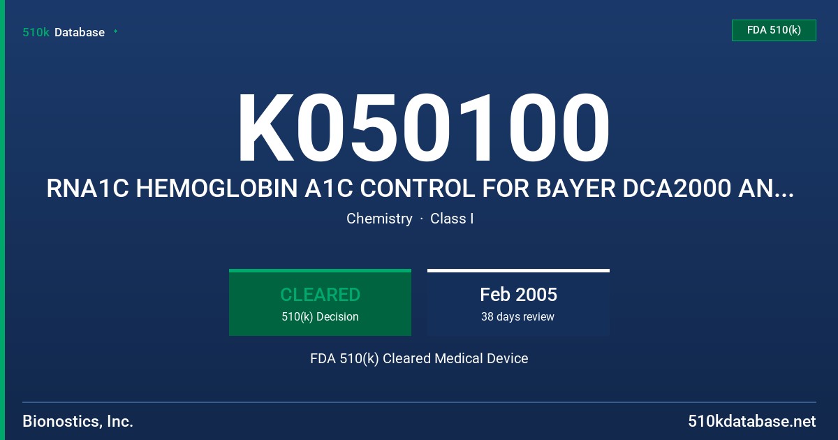 K050100 RNA1C HEMOGLOBIN A1C CONTROL FOR BAYER DCA2000 AND DCA2000+ ANALYZER FDA 510(k) Cleared Medical Device