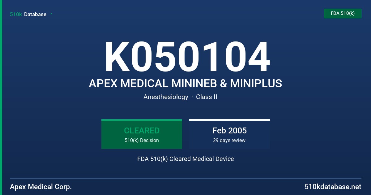 K050104 APEX MEDICAL MININEB & MINIPLUS FDA 510(k) Cleared Medical Device