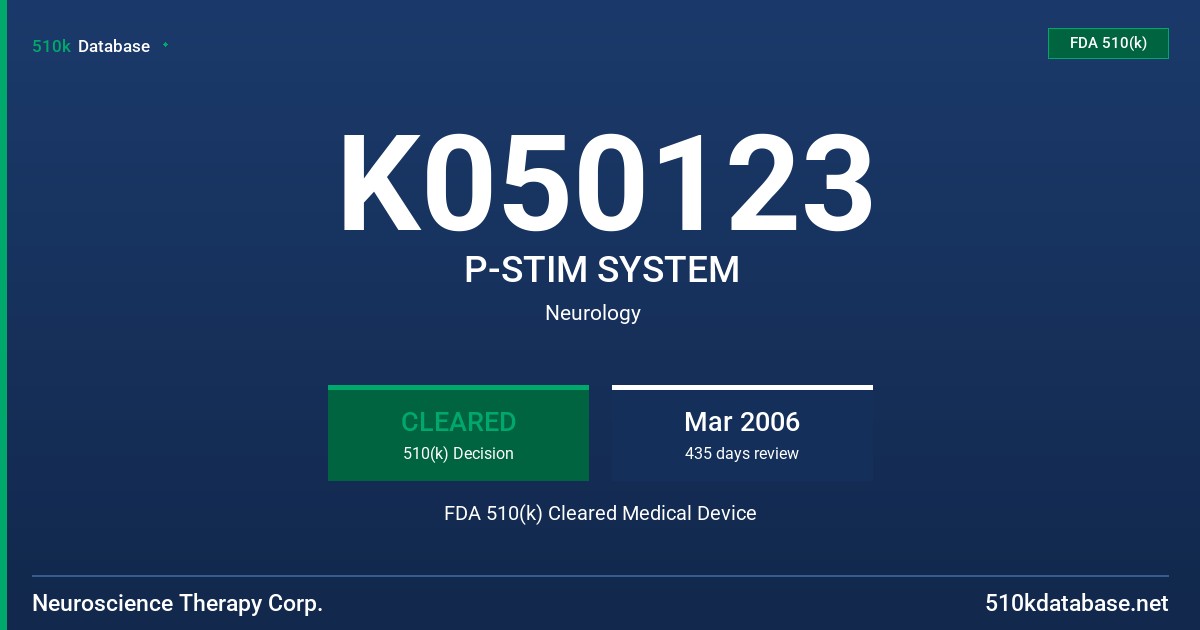 K050123 P-STIM SYSTEM FDA 510(k) Cleared Medical Device
