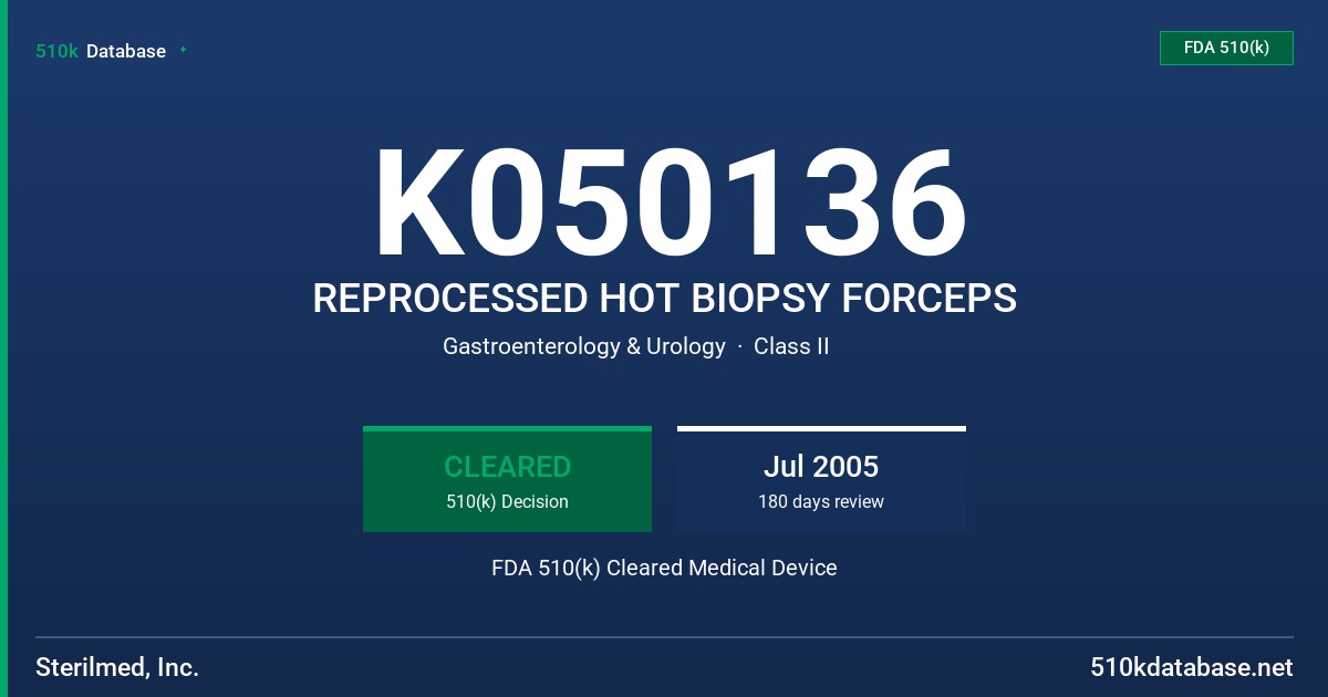 K050136 REPROCESSED HOT BIOPSY FORCEPS FDA 510(k) Cleared Medical Device