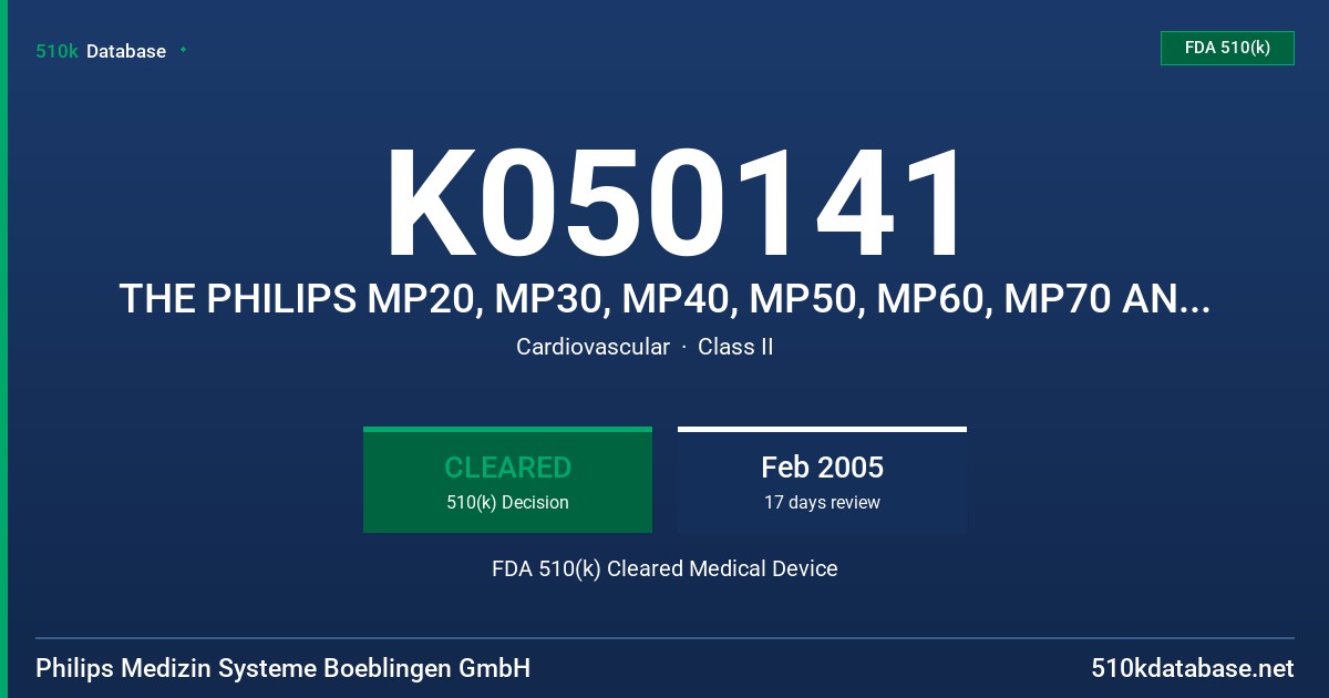 K050141 THE PHILIPS MP20, MP30, MP40, MP50, MP60, MP70 AND MP90 INTELLIVUE PATIENT MONITORS FDA 510(k) Cleared Medical Device