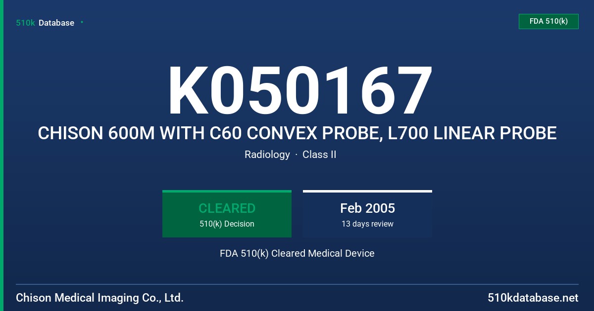 K050167 CHISON 600M WITH C60 CONVEX PROBE, L700 LINEAR PROBE FDA 510(k) Cleared Medical Device