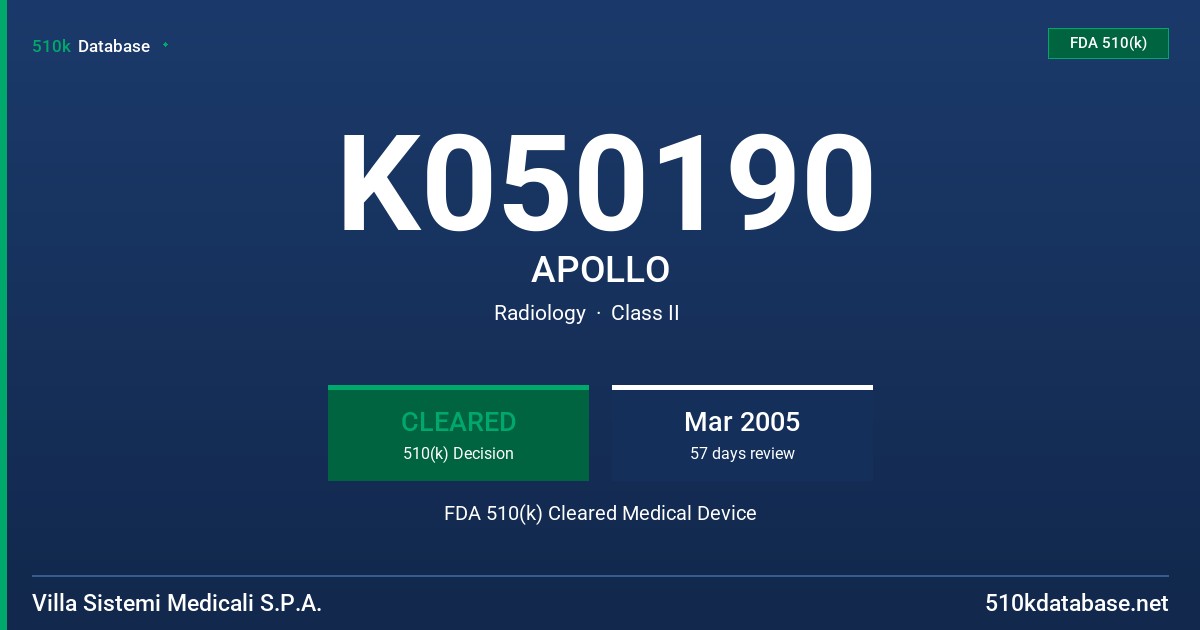 K050190 APOLLO FDA 510(k) Cleared Medical Device