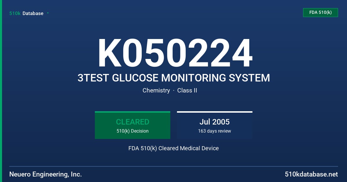 K050224 3TEST GLUCOSE MONITORING SYSTEM FDA 510(k) Cleared Medical Device